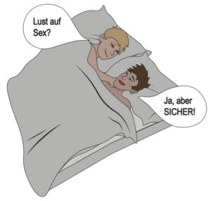 Hier sieht man zwei Menschen im Bett. Die eine Person stellt die Frage "Lust auf Sex?", die andere Person antwortet darauf "Ja, aber SICHER".